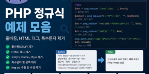 PHP 코드 화면 + “PHP 정규식 예제 모음” 문구
