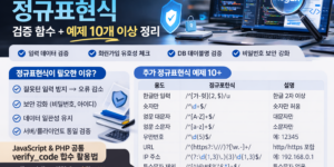 자바스크립트와 PHP 정규표현식 예제 및 입력값 검증 함수 정리 대표 이미지