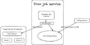 무료 webcron 비교 easycron vs cron-job 서비스 기능 비교 이미지